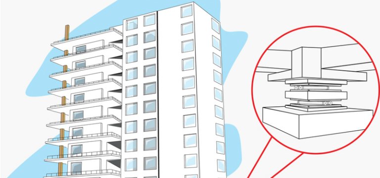 Earthquake-Resistant Homes- Structural Requisite and It’s Growing Demand